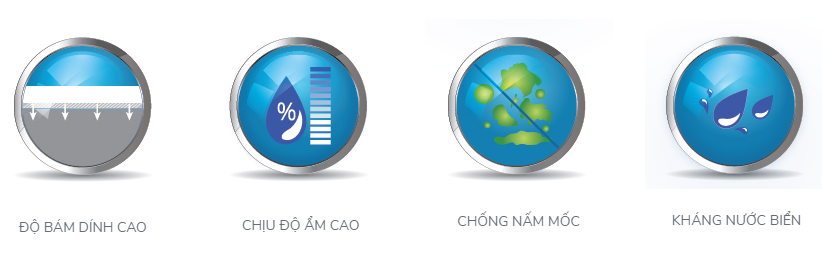 dac-diem-noi-bat-jona-bitum