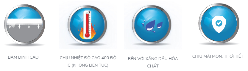 dac-tinh-noi-bat
