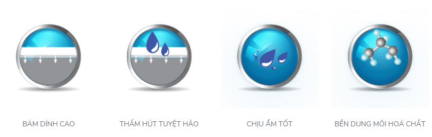 dac-tinh