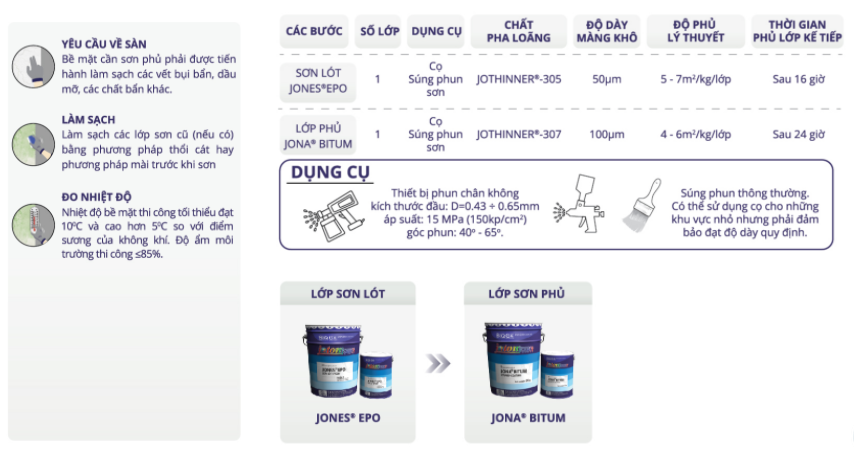 huong-dan-thi-cong-jona-bitum