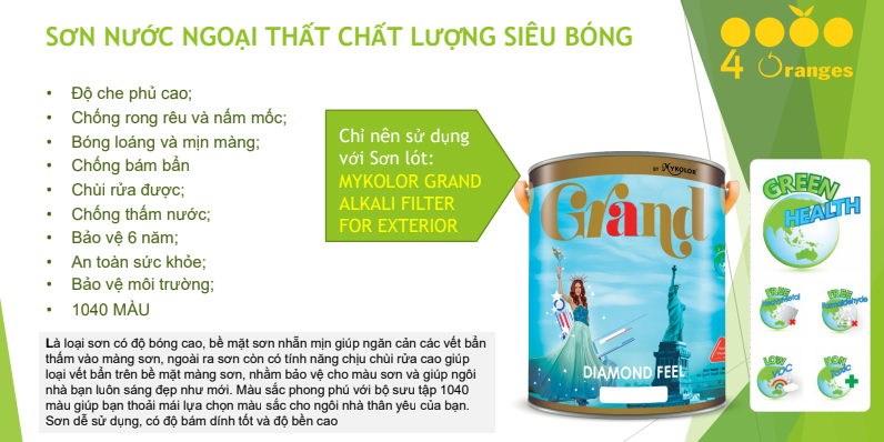 Đặc điểm