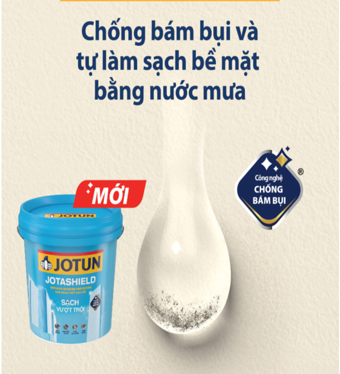 Tính năng chống bám bẩn