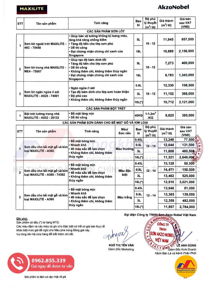 Bảng báo giá sơn Maxilite