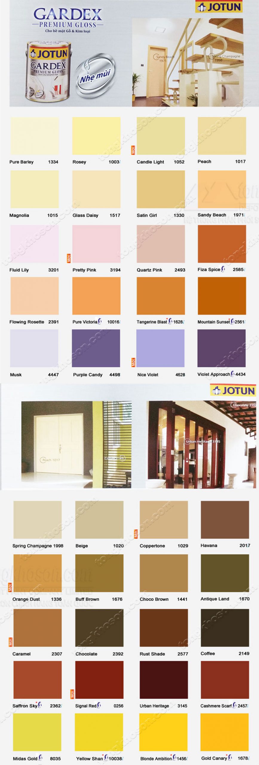 Bảng màu sơn dầu Jotun Gardex dùng cho gỗ và kim loại