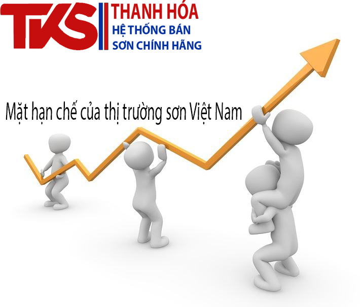 Mặt hạn chế của thị trường sơn Việt Nam